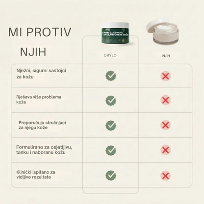 Skin Repair Cream V2