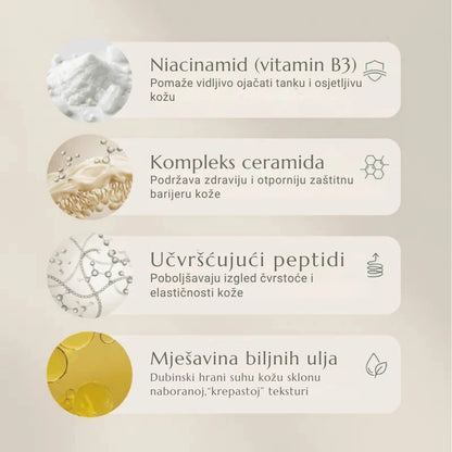 Skin Repair Cream V2