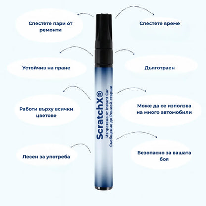 ORYLO | ScratchX™ | Незабавно Премахване на Драскотини от Колата (BG)
