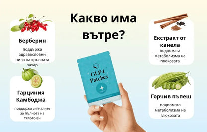 Orylo™ GLP-1 пластир за спиране на апетита BG