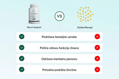 NeuroEase