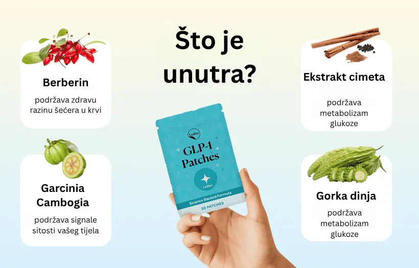 Orylo™ GLP-1 flaster protiv žudnje