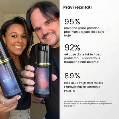 CendreLock™ pruža prirodno, hladno prekrivanje u 10 minuta.