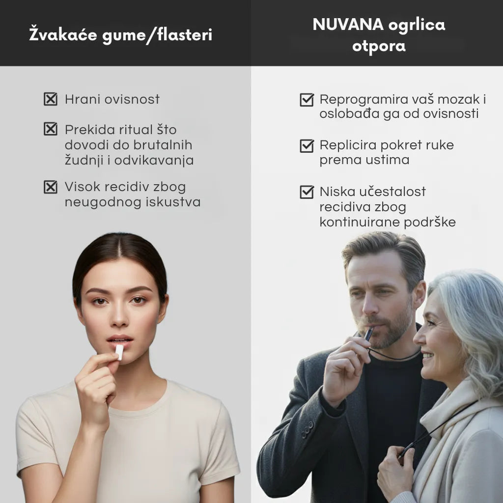 Okusni ulošci