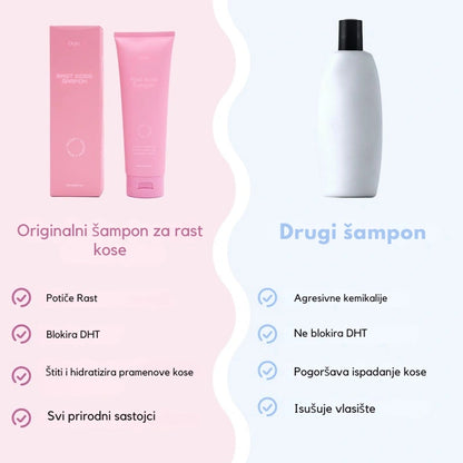 Bello Hair Growth Shampoo