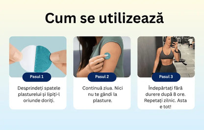 Orylo™ Plasture GLP-1 pentru oprirea poftelor RO