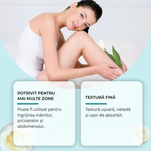 Novaderm™ | Cremă Reparatoare pentru Piele (RO)